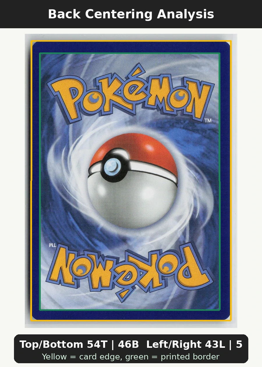 Psyduck 039/217 · Pokeball Holo Ascended Heroes back centering analysis showing Top/Bottom 54T | 46B and Left/Right 43L | 57R.