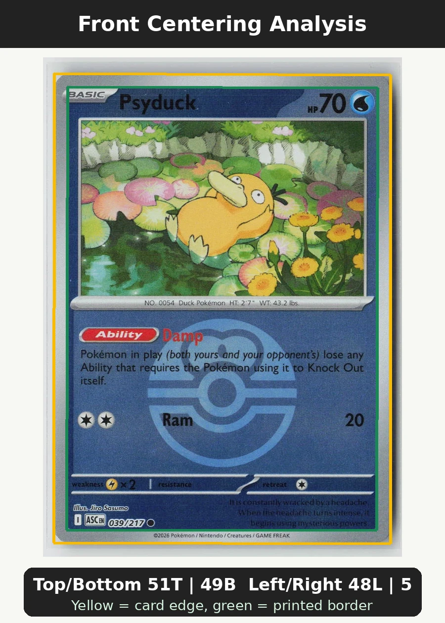 Psyduck 039/217 · Pokeball Holo Ascended Heroes front centering analysis showing Top/Bottom 51T | 49B and Left/Right 48L | 52R.
