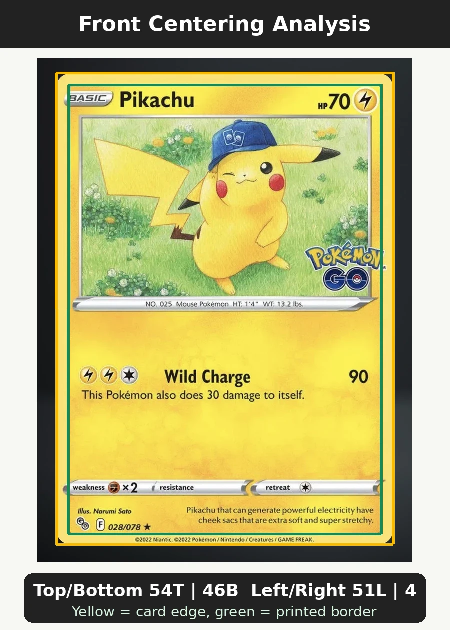 Pikachu 028/78 Pokémon GO front centering analysis showing Top/Bottom 54T | 46B and Left/Right 51L | 49R.