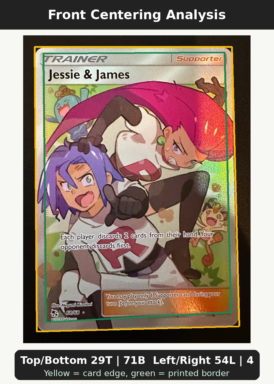 Jessie & James 068/68 Hidden Fates front centering analysis showing Top/Bottom 29T | 71B and Left/Right 54L | 46R.
