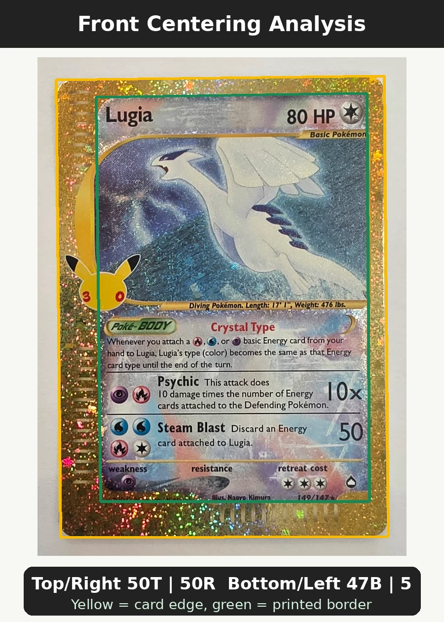 Lugia 149 30th Classic Collection front centering analysis showing Top/Right 50T | 50R and Bottom/Left 47B | 53L.