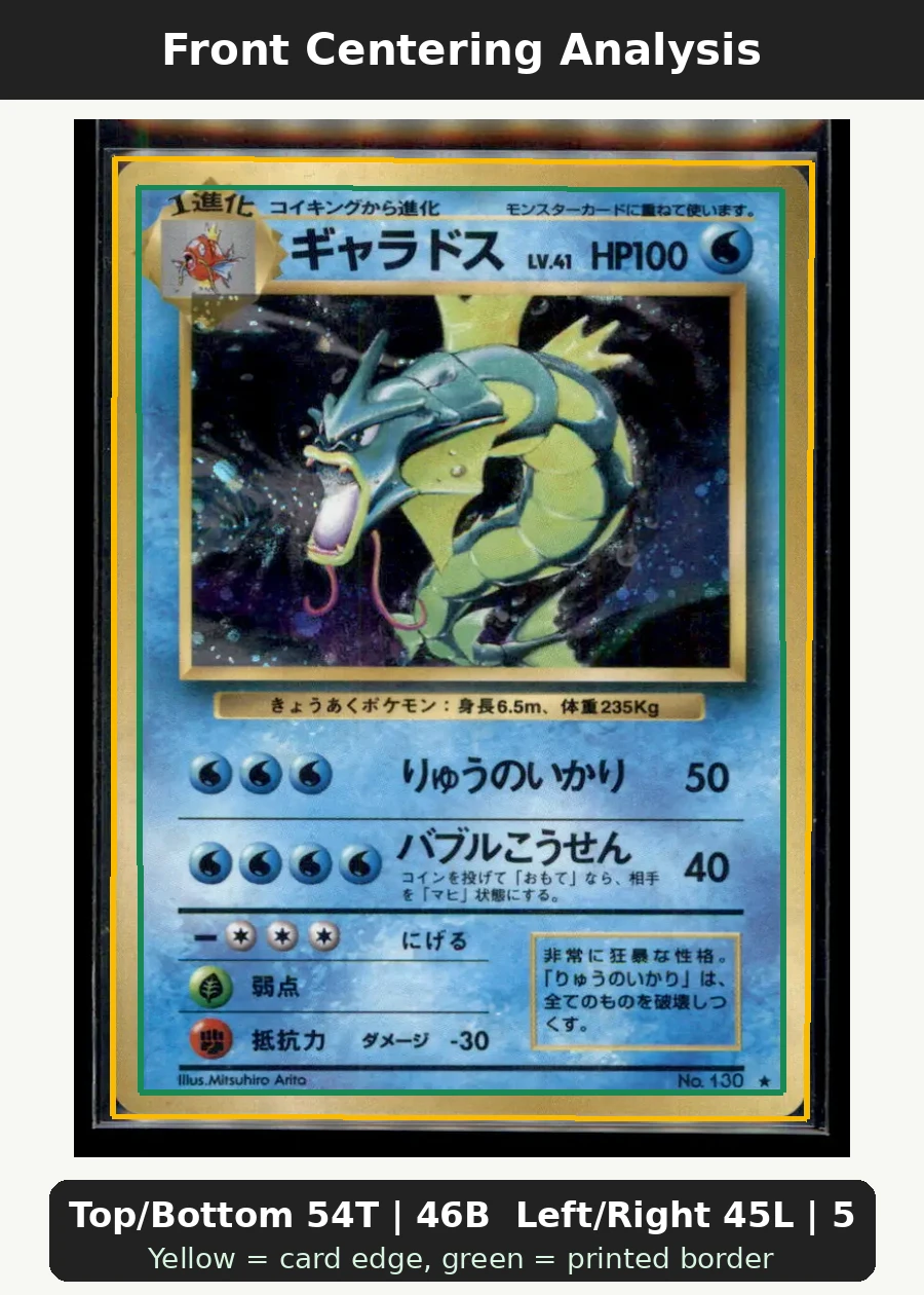 Gyarados 007/130 Base Set 2 front centering analysis showing Top/Bottom 54T | 46B and Left/Right 45L | 55R.