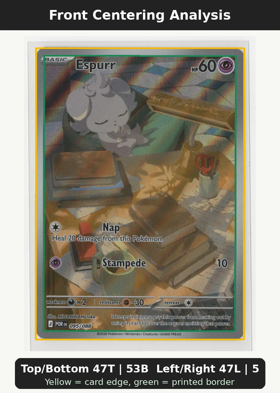 Espurr 095/88 Perfect Order front centering analysis showing Top/Bottom 47T | 53B and Left/Right 47L | 53R.
