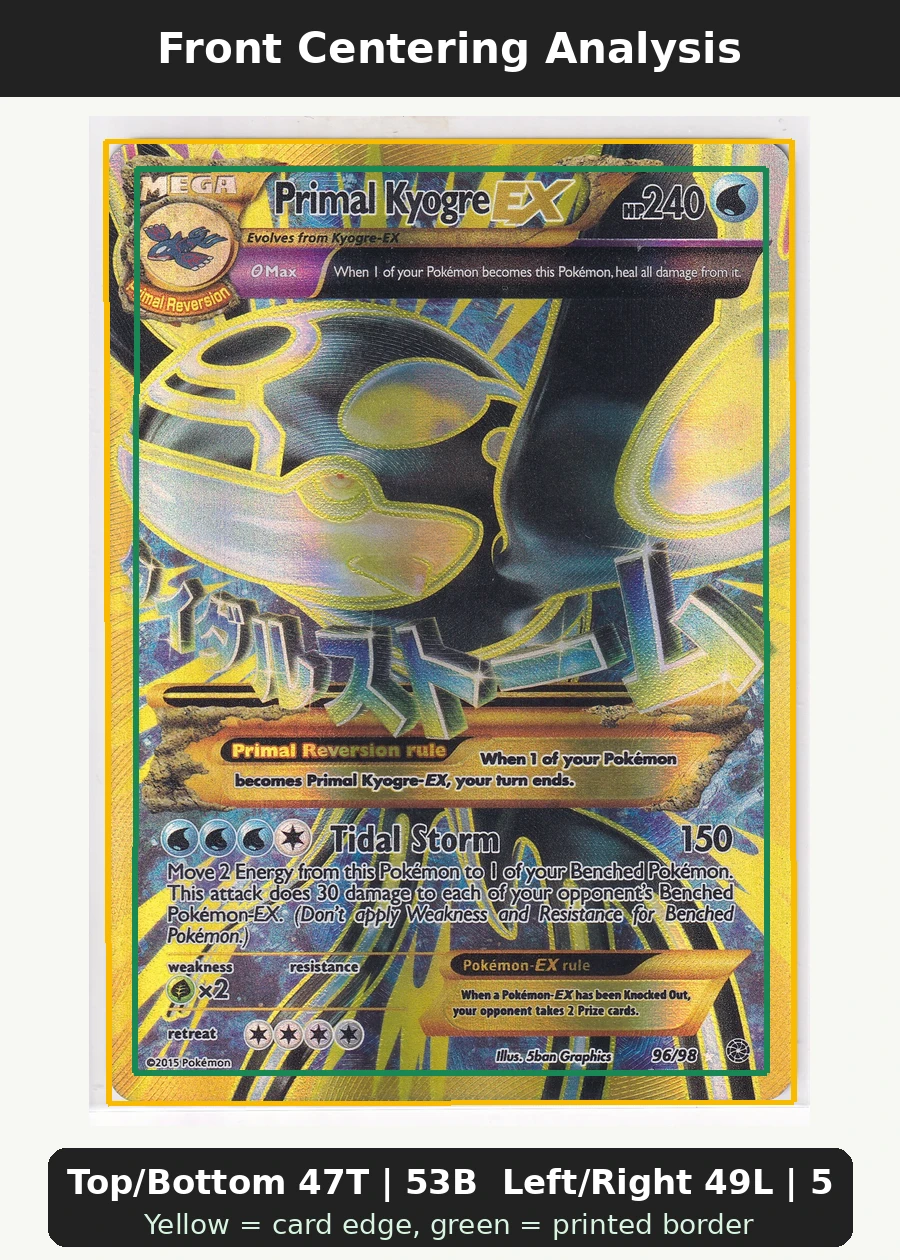 Primal Kyogre EX 096/98 Ancient Origins front centering analysis showing Top/Bottom 47T | 53B and Left/Right 49L | 51R.