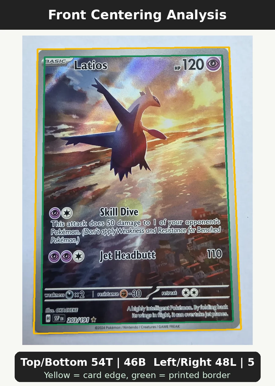 Latios 203/191 Surging Sparks front centering analysis showing Top/Bottom 54T | 46B and Left/Right 48L | 52R.