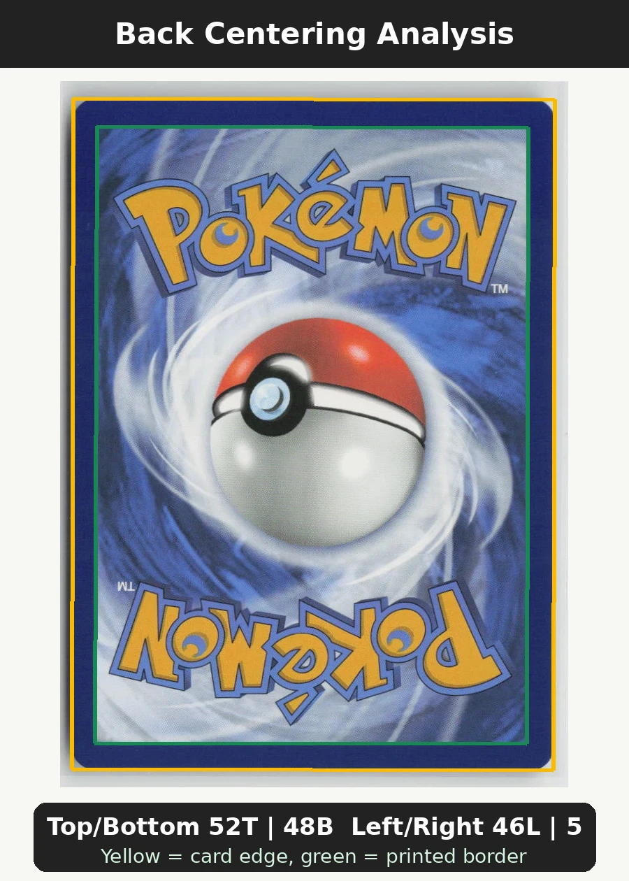 Psyduck 054/165 · Normal 151 back centering analysis showing Top/Bottom 52T | 48B and Left/Right 46L | 54R.