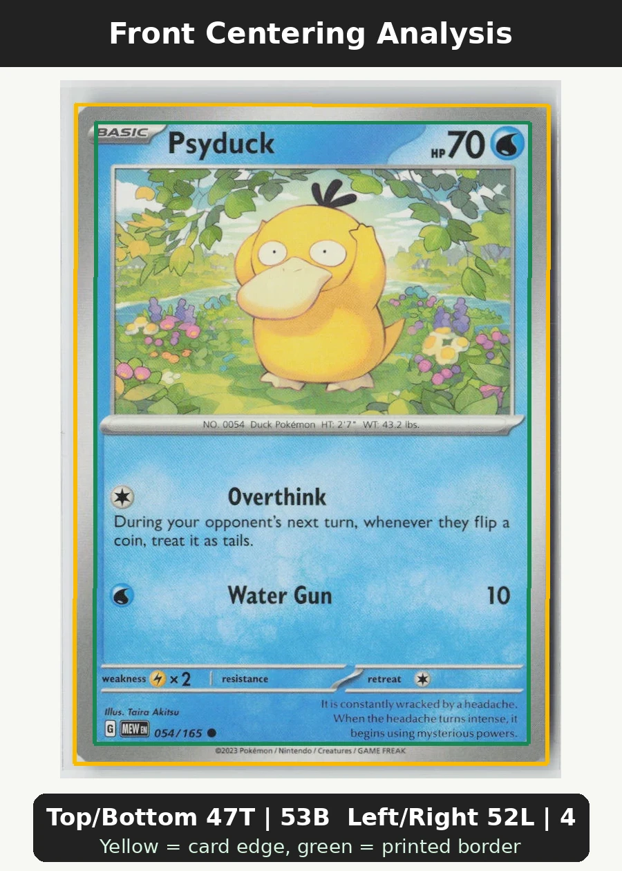 Psyduck 054/165 · Normal 151 front centering analysis showing Top/Bottom 47T | 53B and Left/Right 52L | 48R.