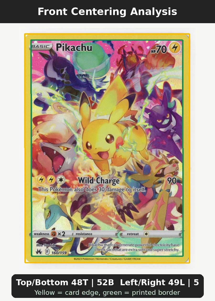 Pikachu 160/159 Crown Zenith front centering analysis showing Top/Bottom 48T | 52B and Left/Right 49L | 51R.