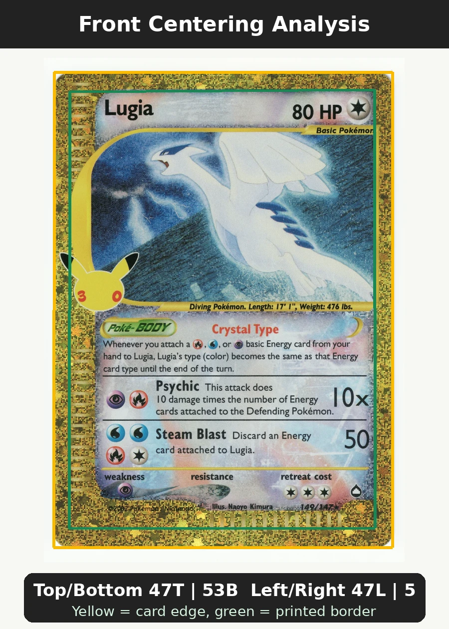 Lugia 149 30th Classic Collection front centering analysis showing Top/Bottom 47T | 53B and Left/Right 47L | 53R.