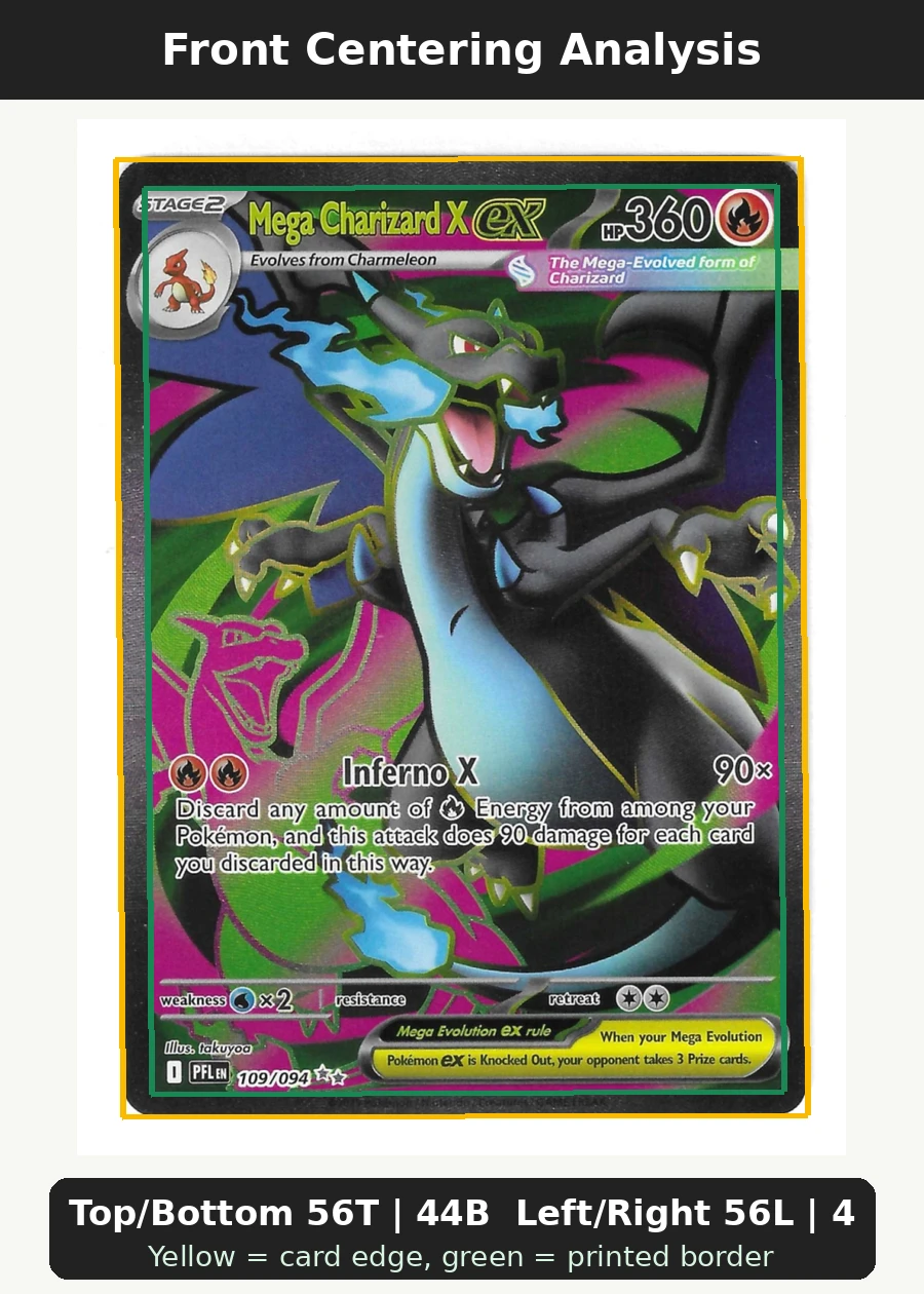 Mega Charizard X ex 109/94 [Aniq] Phantasmal Flames front centering analysis showing Top/Bottom 56T | 44B and Left/Right 56L | 44R.