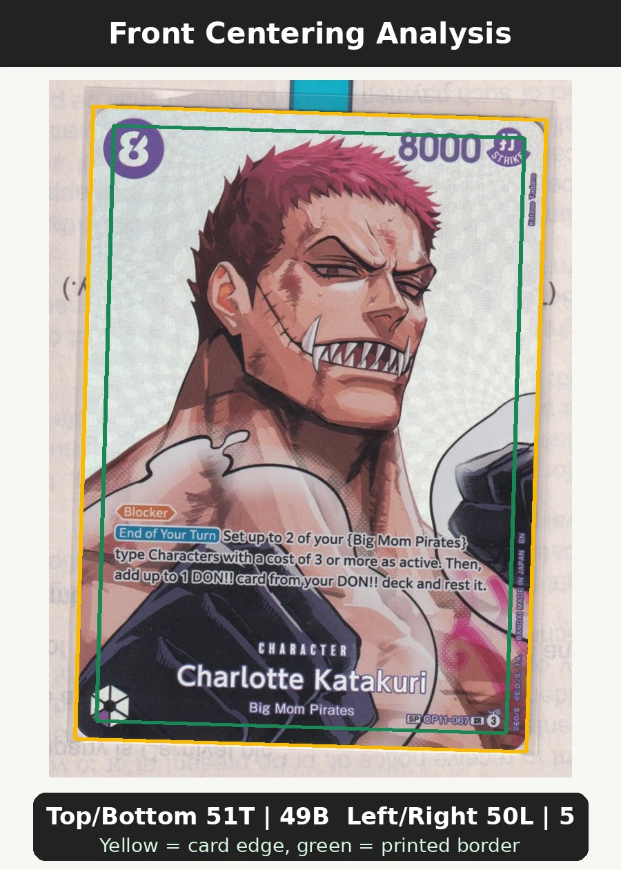 Charlotte Katakuri (OP11-067) OP11-067 A Fist of Divine Speed front centering analysis showing Top/Bottom 51T | 49B and Left/Right 50L | 50R.