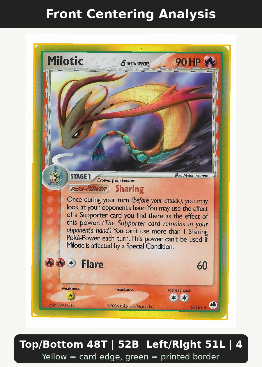 Milotic δ 005/101 Dragon Frontiers front centering analysis showing Top/Bottom 48T | 52B and Left/Right 51L | 49R.