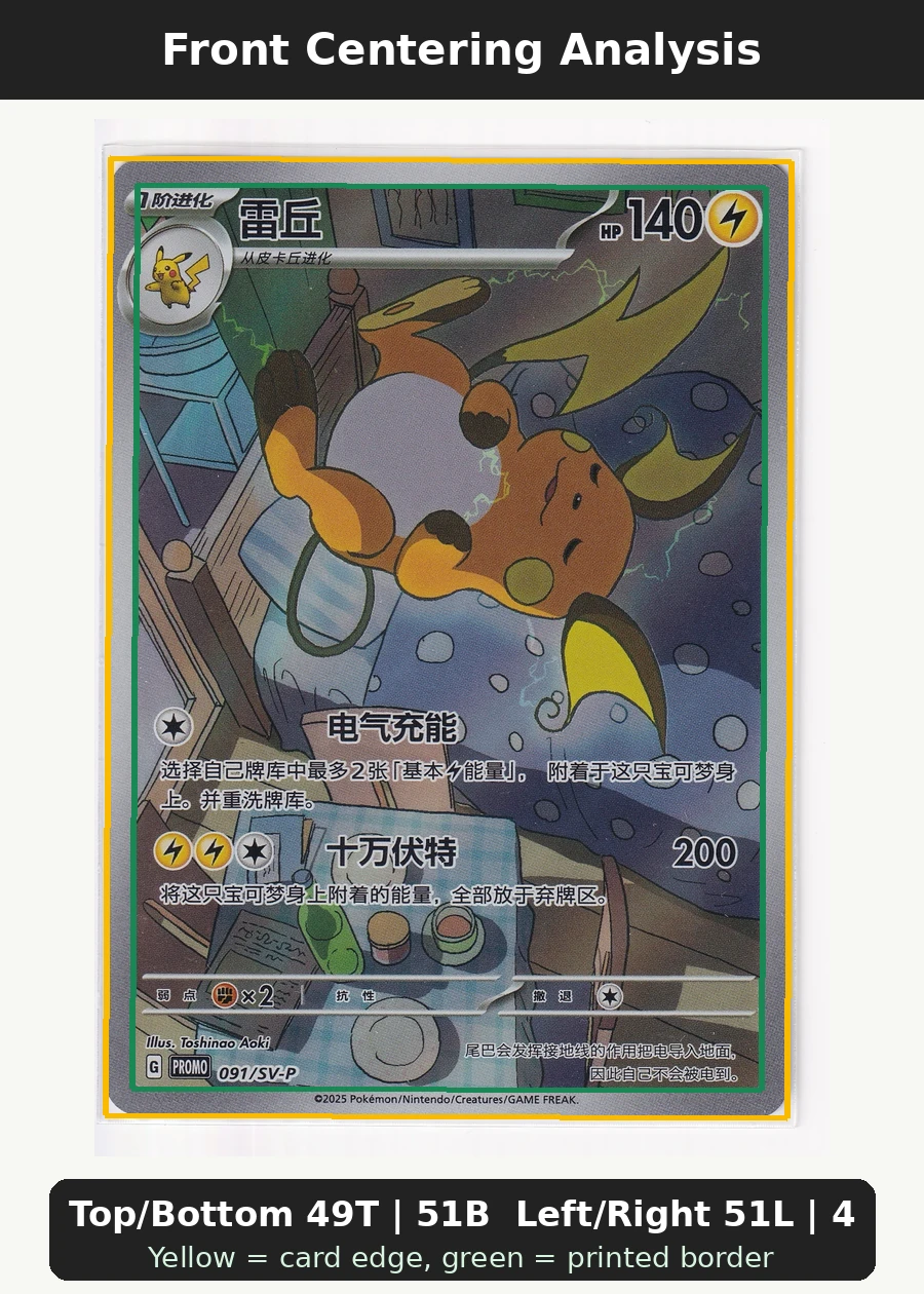Raichu 074/71 Clay Burst front centering analysis showing Top/Bottom 49T | 51B and Left/Right 51L | 49R.