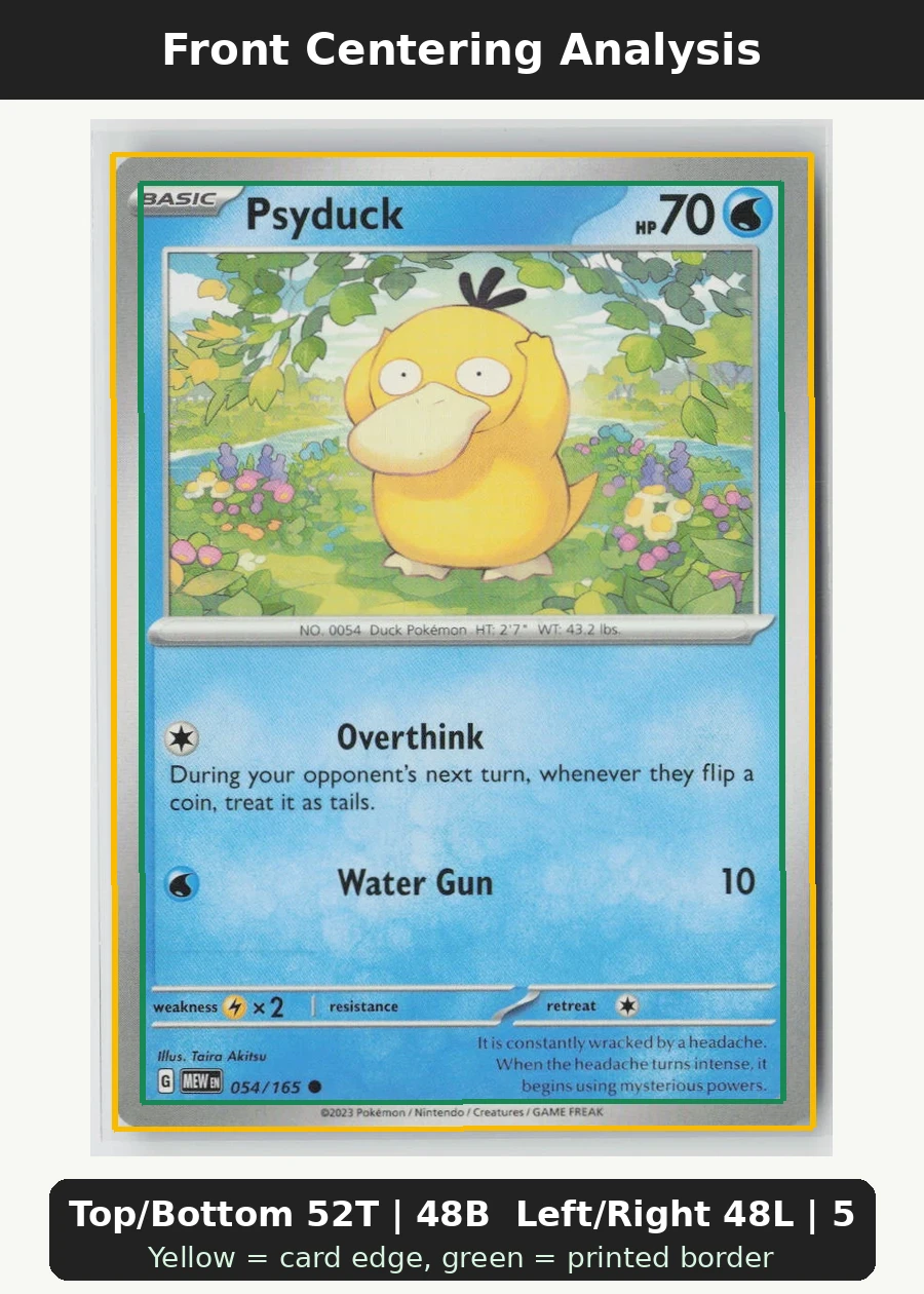 Psyduck 054/165 · Normal 151 front centering analysis showing Top/Bottom 52T | 48B and Left/Right 48L | 52R.