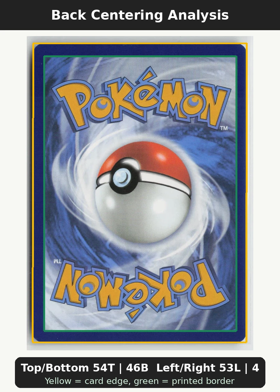 Psyduck 054/165 · Reverse Holo 151 back centering analysis showing Top/Bottom 54T | 46B and Left/Right 53L | 47R.