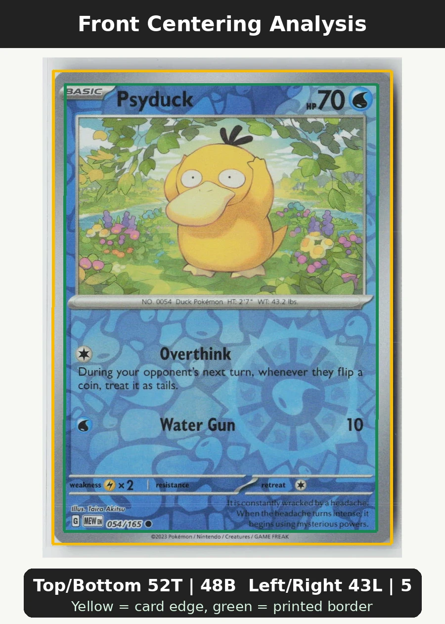 Psyduck 054/165 · Reverse Holo 151 front centering analysis showing Top/Bottom 52T | 48B and Left/Right 43L | 57R.