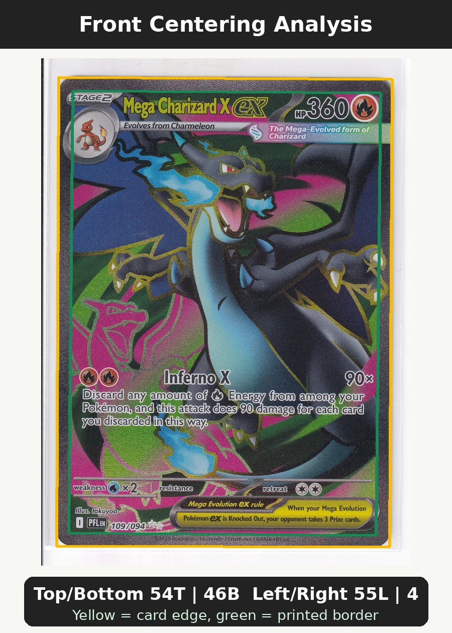 Mega Charizard X ex 109/94 Phantasmal Flames front centering analysis showing Top/Bottom 54T | 46B and Left/Right 55L | 45R.