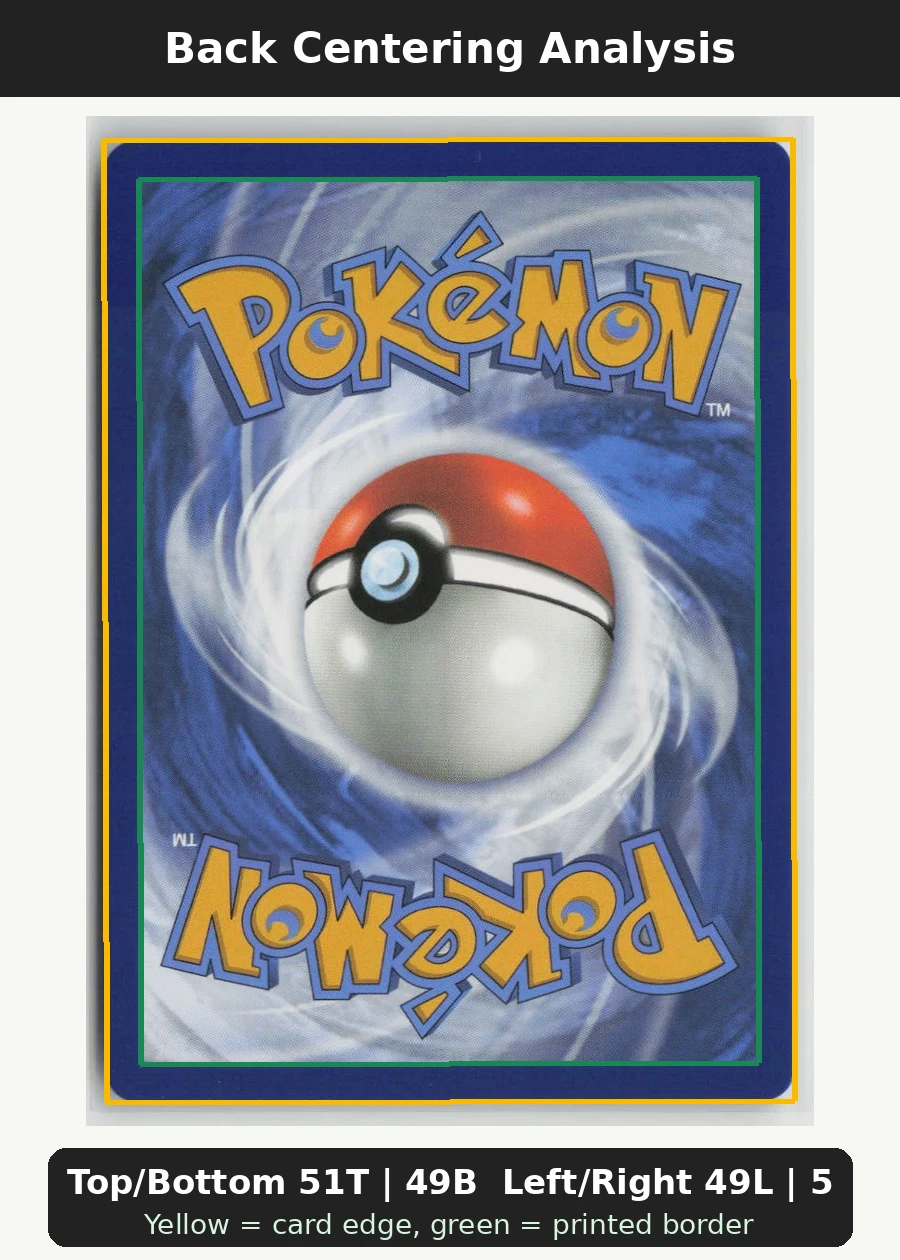 Psyduck 054/165 · Normal 151 back centering analysis showing Top/Bottom 51T | 49B and Left/Right 49L | 51R.