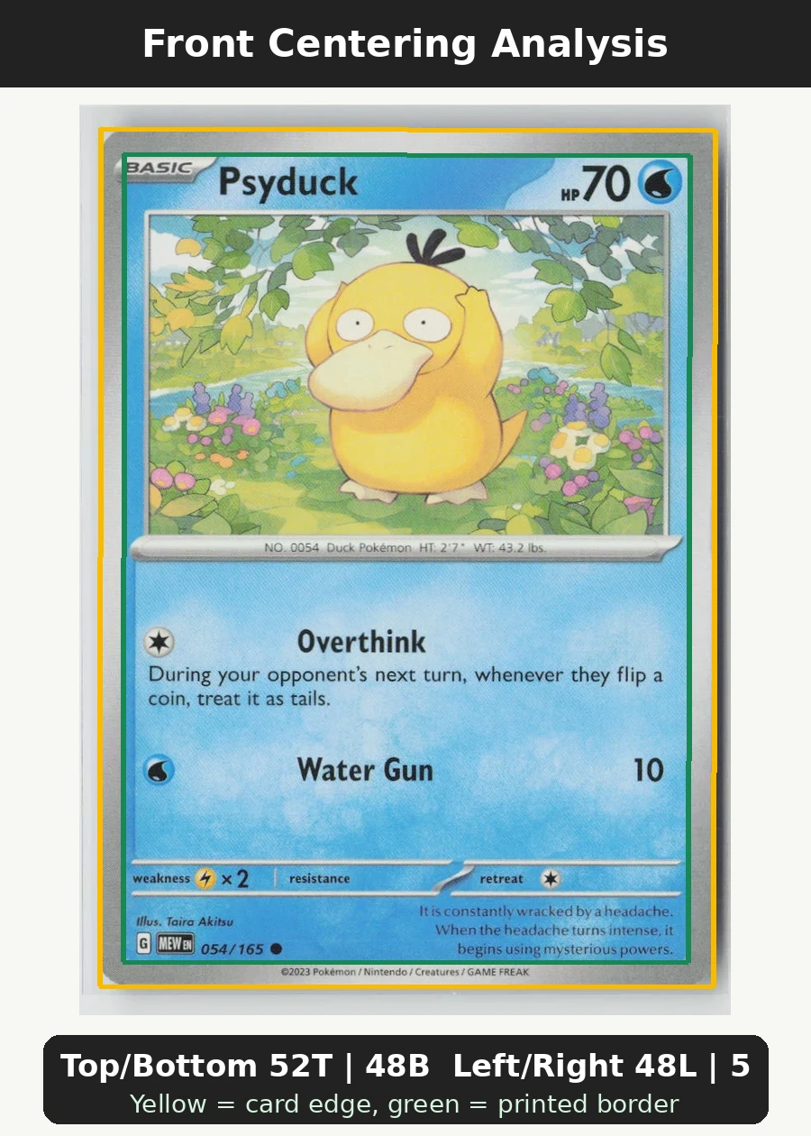Psyduck 054/165 · Normal 151 front centering analysis showing Top/Bottom 52T | 48B and Left/Right 48L | 52R.