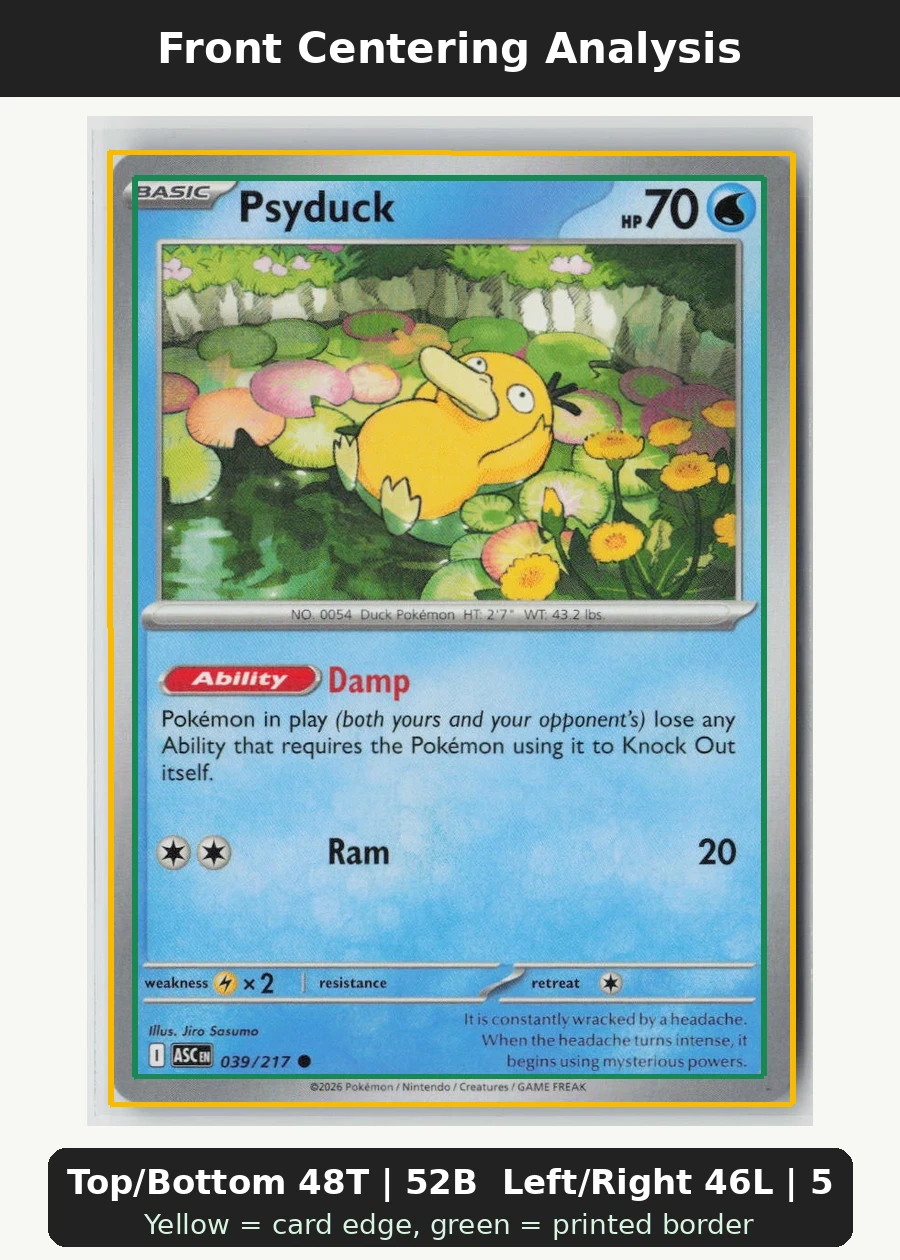 Psyduck 039/217 · Normal Ascended Heroes front centering analysis showing Top/Bottom 48T | 52B and Left/Right 46L | 54R.