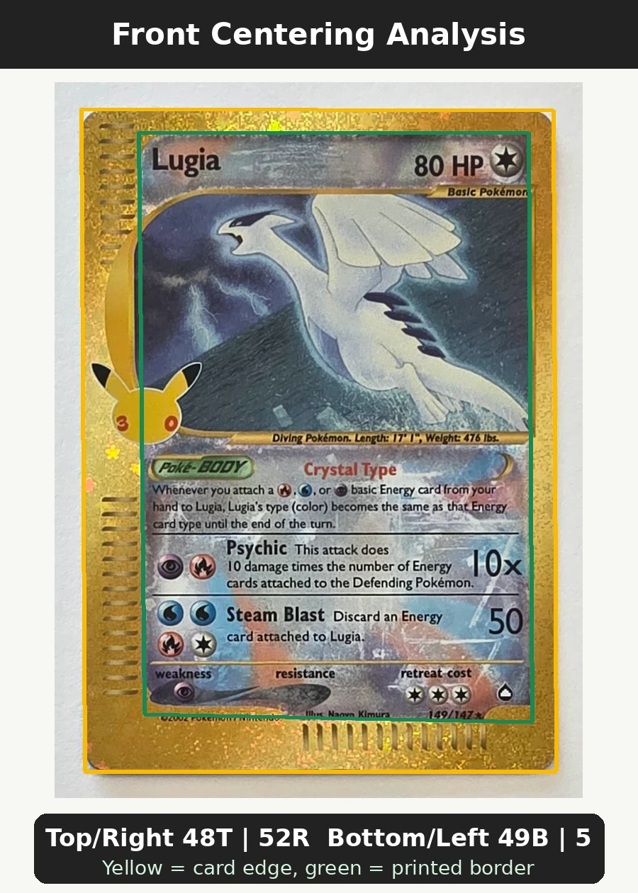 Lugia 149 30th Classic Collection front centering analysis showing Top/Right 48T | 52R and Bottom/Left 49B | 51L.