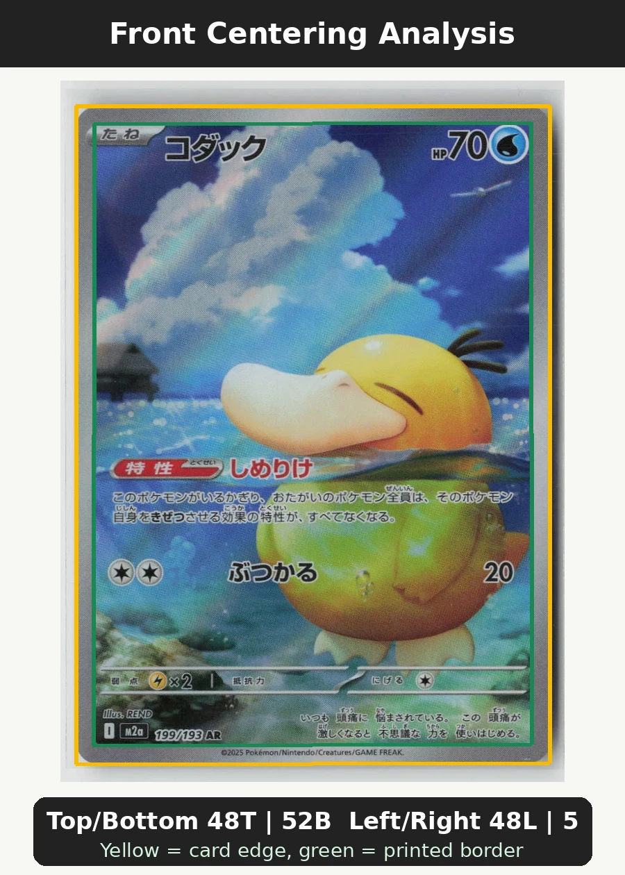 Psyduck 199/193 MEGA Dream ex front centering analysis showing Top/Bottom 48T | 52B and Left/Right 48L | 52R.