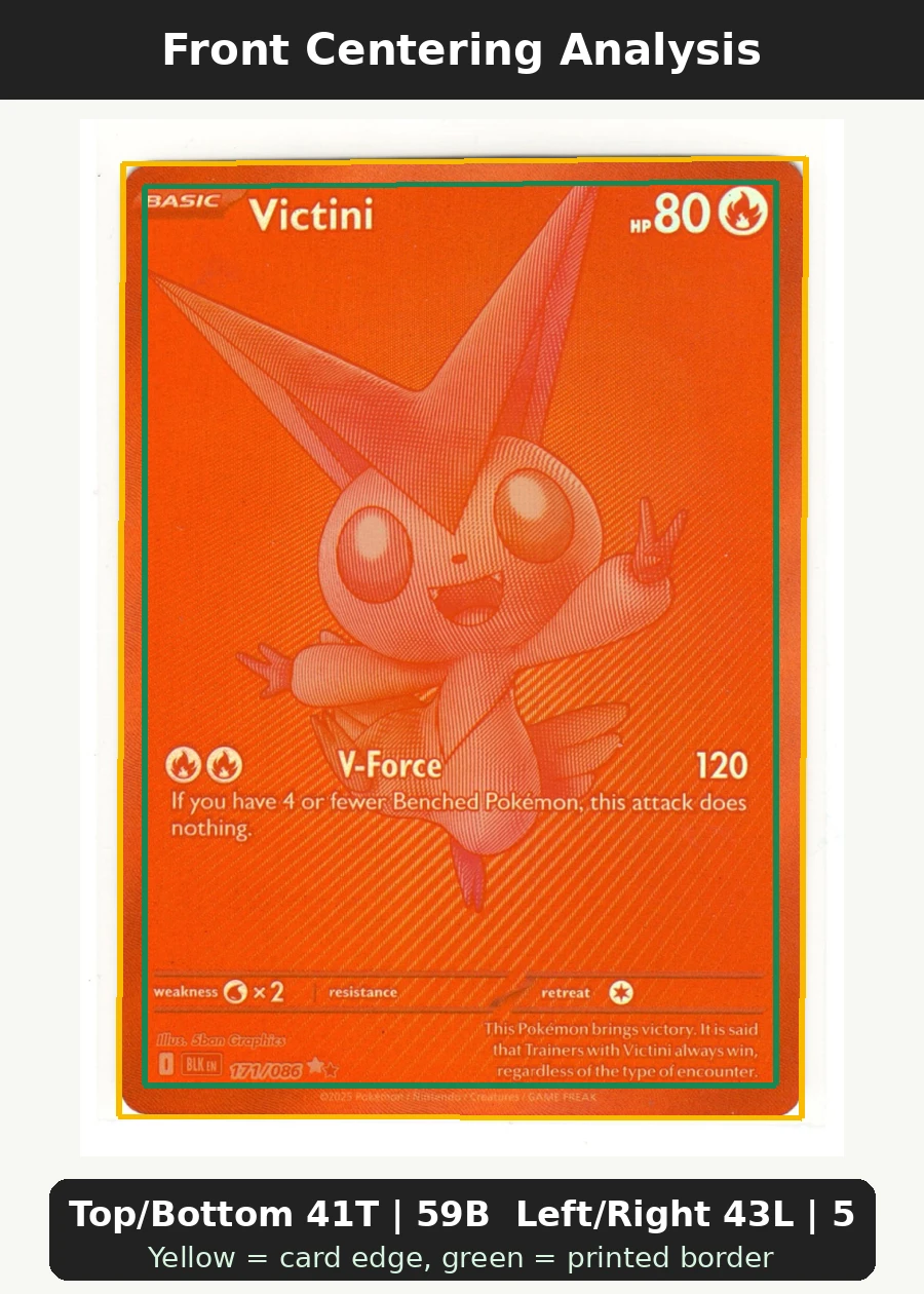 Victini 171/86 Black Bolt front centering analysis showing Top/Bottom 41T | 59B and Left/Right 43L | 57R.