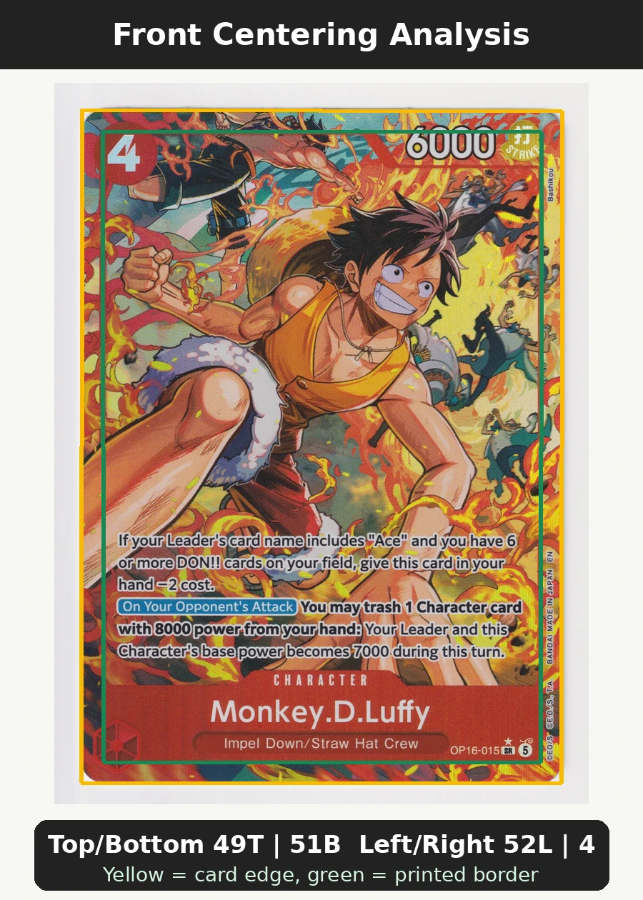 Monkey.D.Luffy OP16-015 The Time of Battle front centering analysis showing Top/Bottom 49T | 51B and Left/Right 52L | 48R.