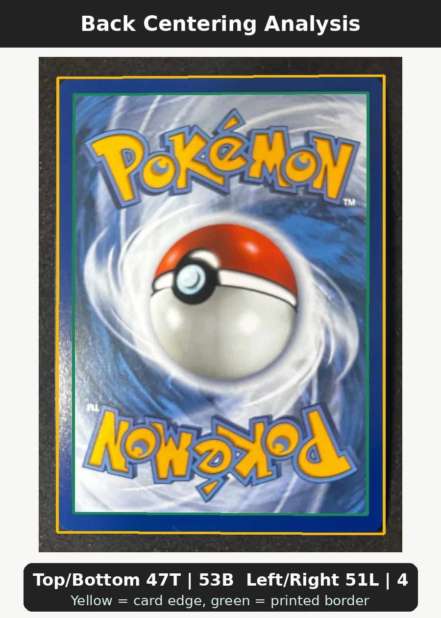 Magikarp 203 30th Classic Collection back centering analysis showing Top/Bottom 47T | 53B and Left/Right 51L | 49R.