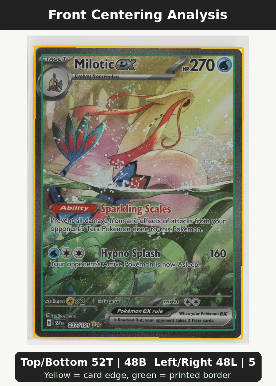 Milotic ex 237/191 Surging Sparks front centering analysis showing Top/Bottom 52T | 48B and Left/Right 48L | 52R.