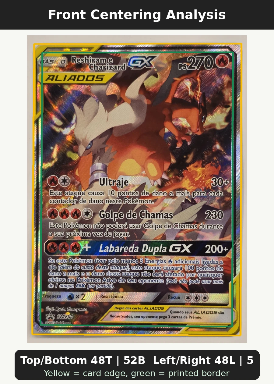 Reshiram & Charizard GX SM201/248 SM Black Star Promos front centering analysis showing Top/Bottom 48T | 52B and Left/Right 48L | 52R.
