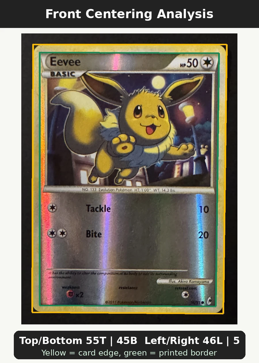 Eevee 056/95 (Normal) Call of Legends front centering analysis showing Top/Bottom 55T | 45B and Left/Right 46L | 54R.