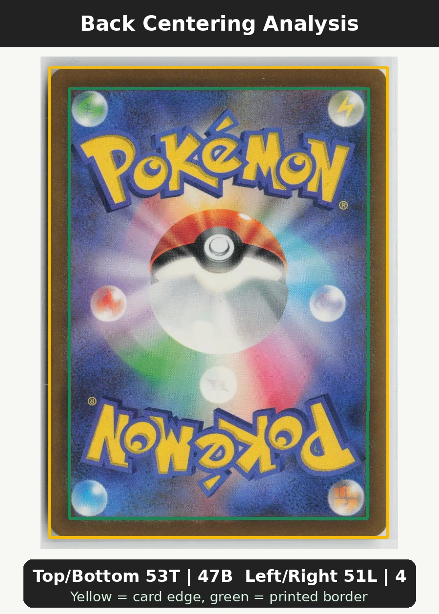Psyduck 054/165 · Normal Pokémon Card 151 back centering analysis showing Top/Bottom 53T | 47B and Left/Right 51L | 49R.