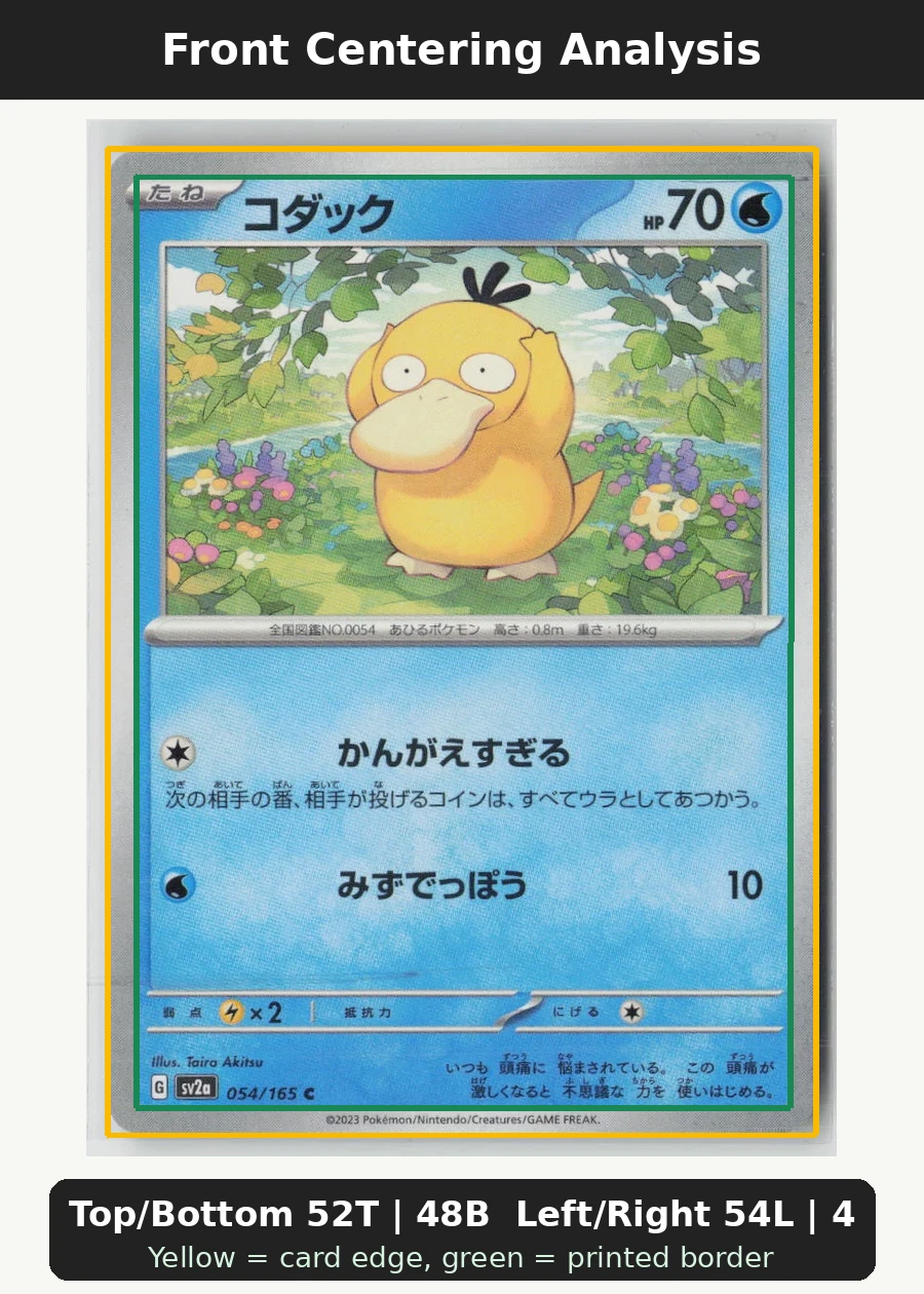 Psyduck 054/165 · Normal Pokémon Card 151 front centering analysis showing Top/Bottom 52T | 48B and Left/Right 54L | 46R.