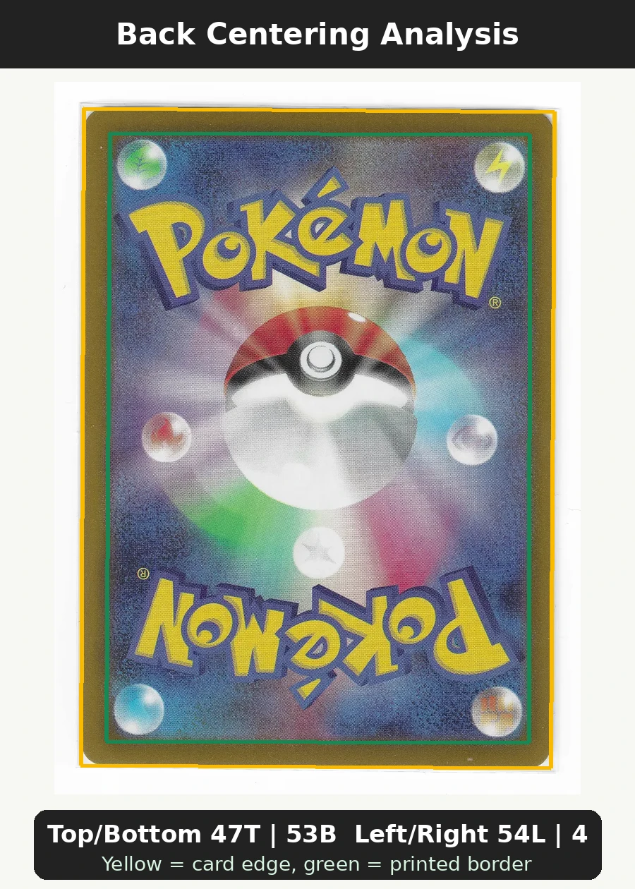 Mega Gengar ex 240/193 MEGA Dream ex back centering analysis showing Top/Bottom 47T | 53B and Left/Right 54L | 46R.