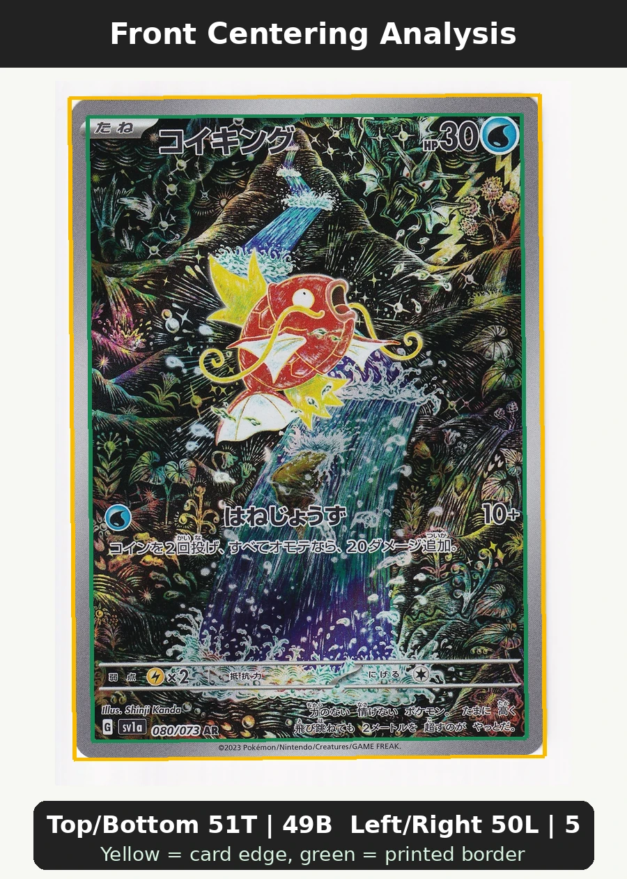 Magikarp 080/73 Triplet Beat front centering analysis showing Top/Bottom 51T | 49B and Left/Right 50L | 50R.