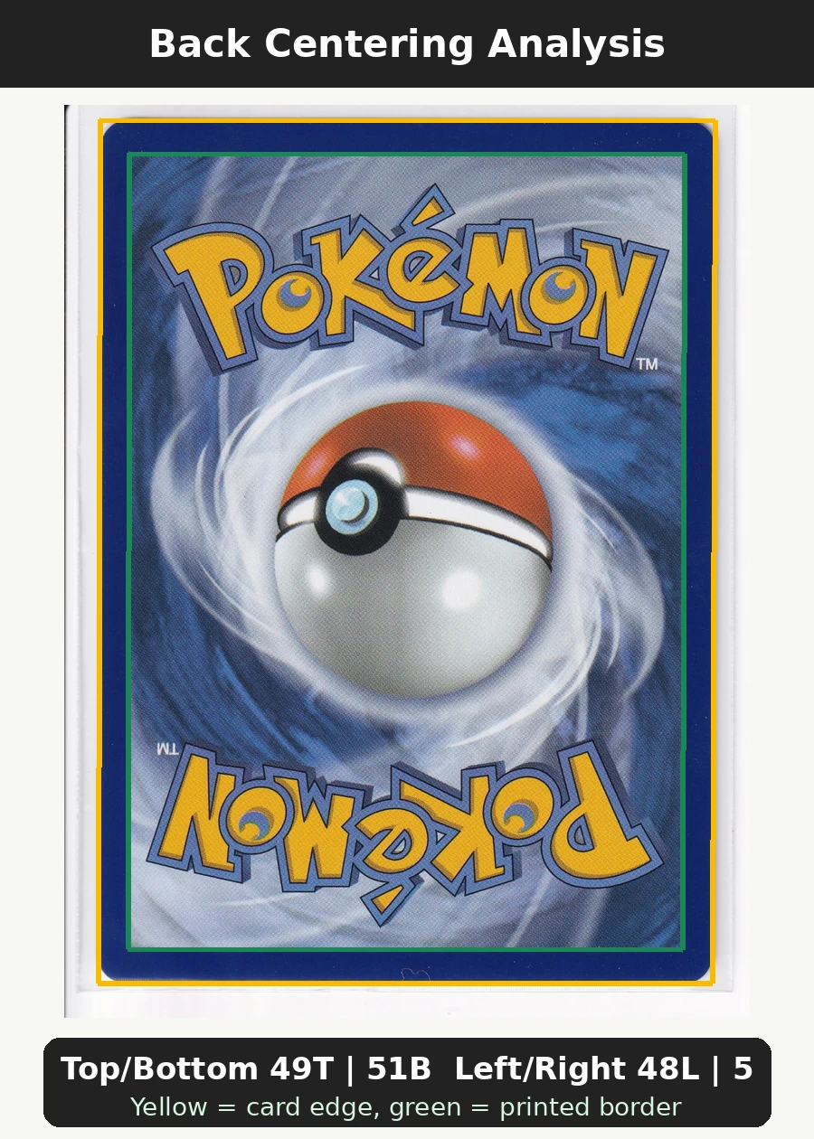 Wigglytuff 105/94 Phantasmal Flames back centering analysis showing Top/Bottom 49T | 51B and Left/Right 48L | 52R.