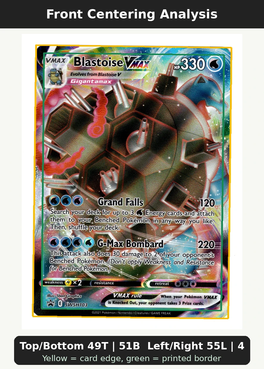 Blastoise VMAX SWSH103/307 SWSH Black Star Promos front centering analysis showing Top/Bottom 49T | 51B and Left/Right 55L | 45R.
