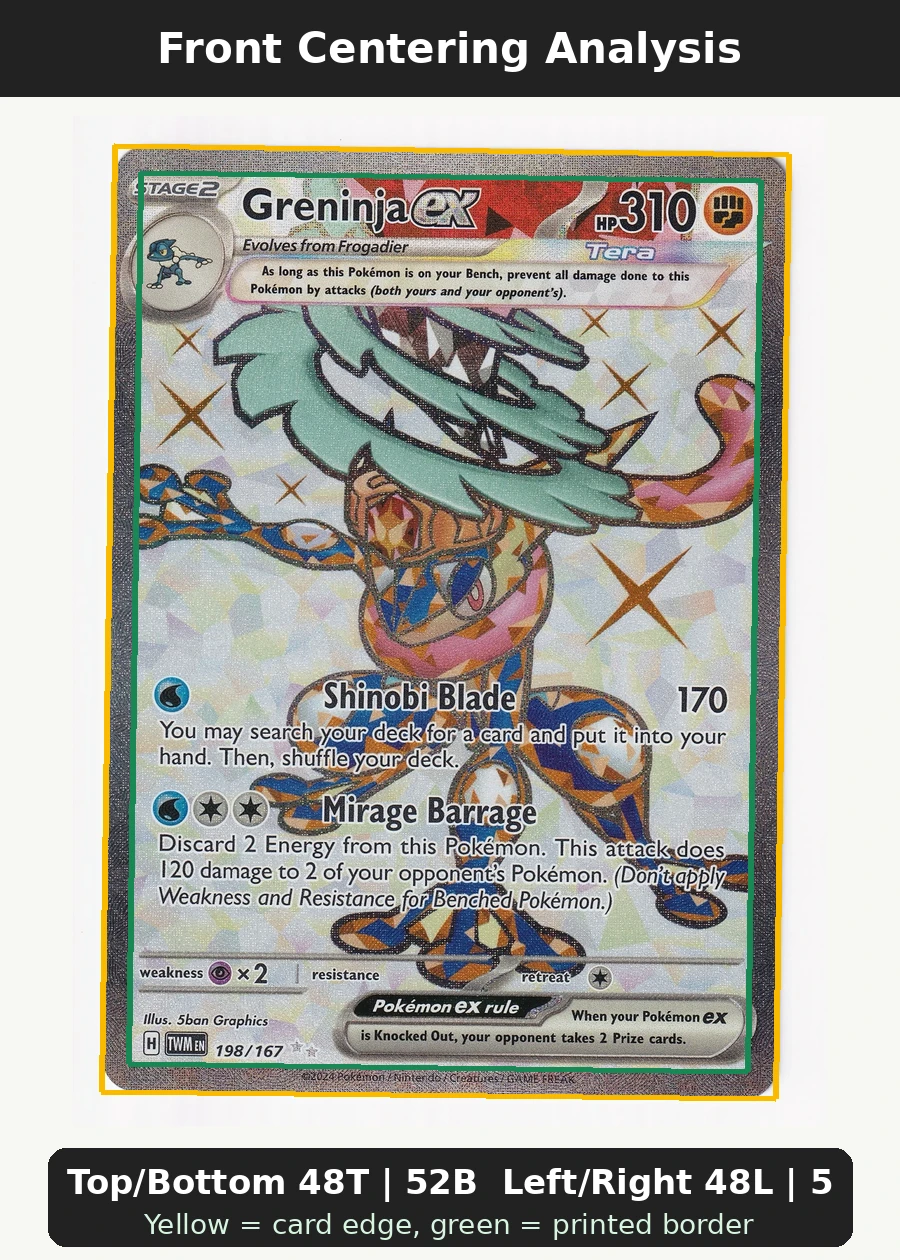 Greninja ex 198/167 Twilight Masquerade front centering analysis showing Top/Bottom 48T | 52B and Left/Right 48L | 52R.