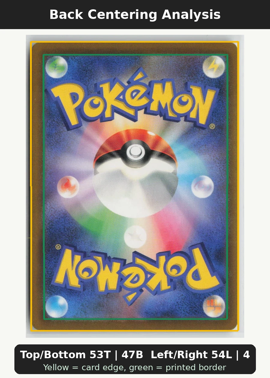 Psyduck 054/165 · Normal Pokémon Card 151 back centering analysis showing Top/Bottom 53T | 47B and Left/Right 54L | 46R.