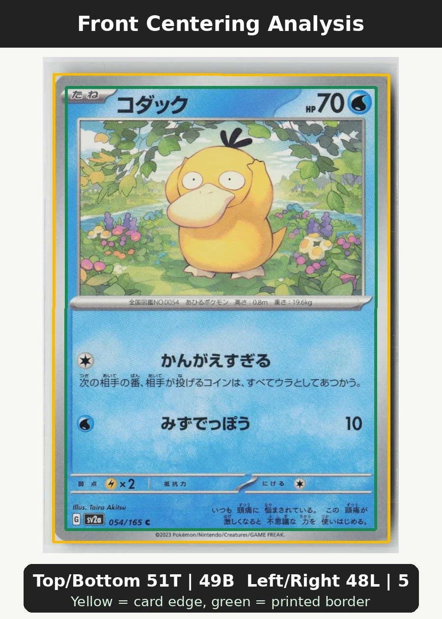 Psyduck 054/165 · Normal Pokémon Card 151 front centering analysis showing Top/Bottom 51T | 49B and Left/Right 48L | 52R.