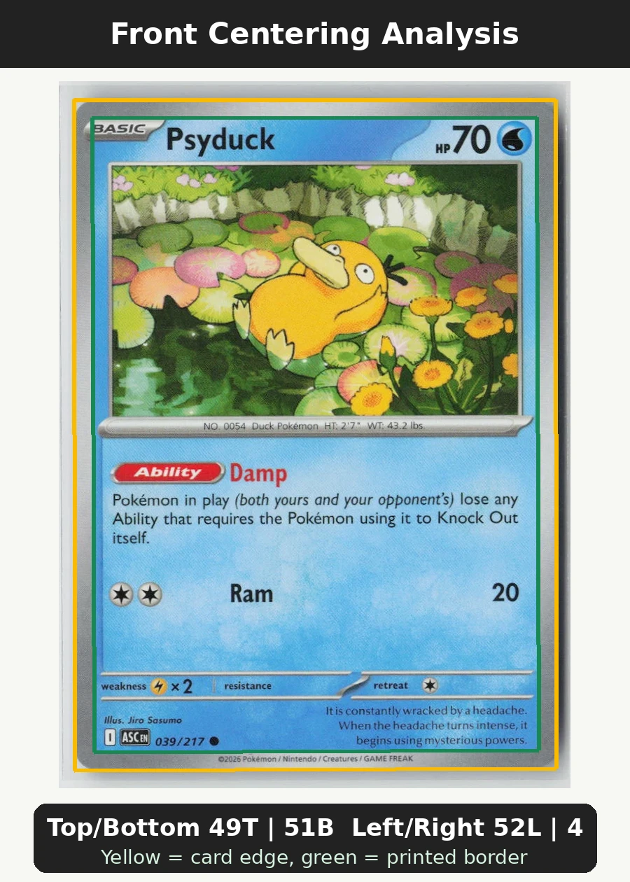 Psyduck 039/217 · Normal Ascended Heroes front centering analysis showing Top/Bottom 49T | 51B and Left/Right 52L | 48R.