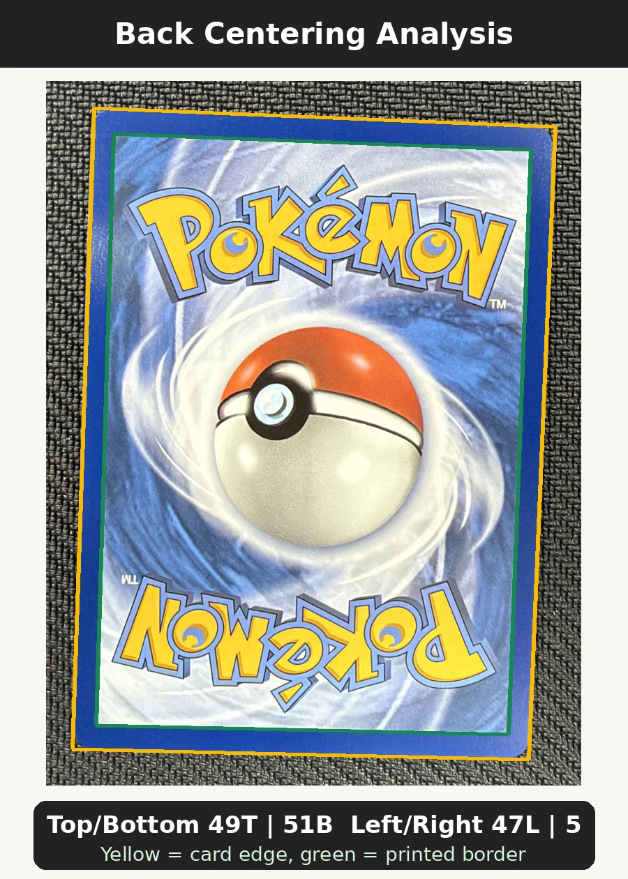 Magikarp 203 30th Classic Collection back centering analysis showing Top/Bottom 49T | 51B and Left/Right 47L | 53R.