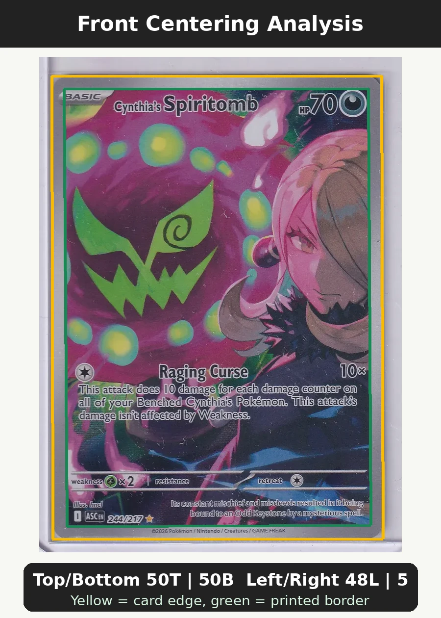 Cynthia's Spiritomb 244/217 Ascended Heroes front centering analysis showing Top/Bottom 50T | 50B and Left/Right 48L | 52R.