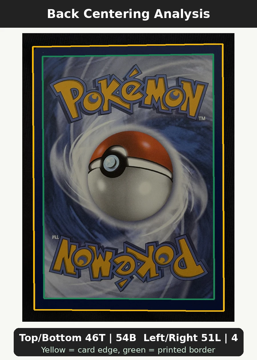 Charizard 004 30th Classic Collection back centering analysis showing Top/Bottom 46T | 54B and Left/Right 51L | 49R.