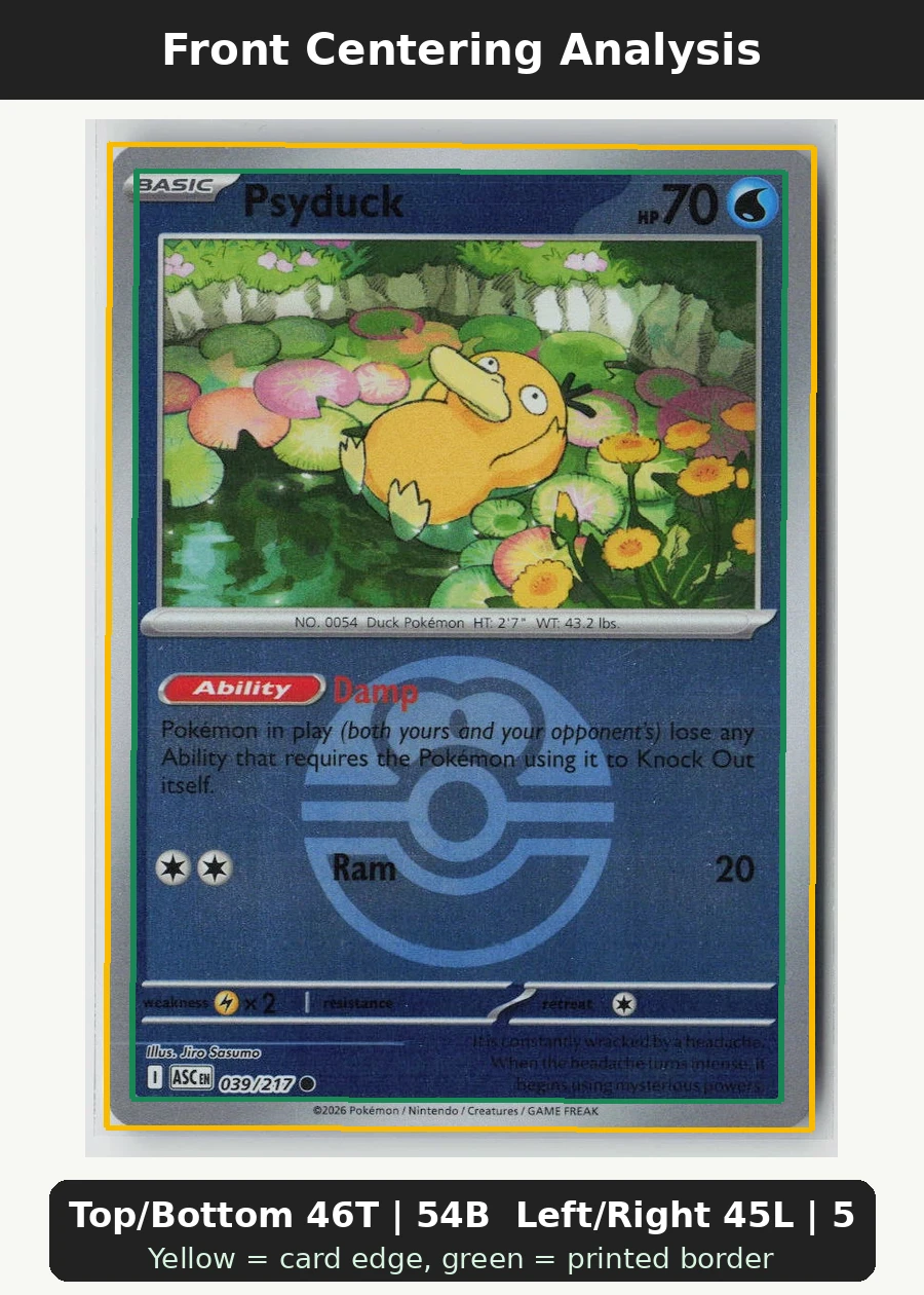 Psyduck 039/217 · Pokeball Holo Ascended Heroes front centering analysis showing Top/Bottom 46T | 54B and Left/Right 45L | 55R.
