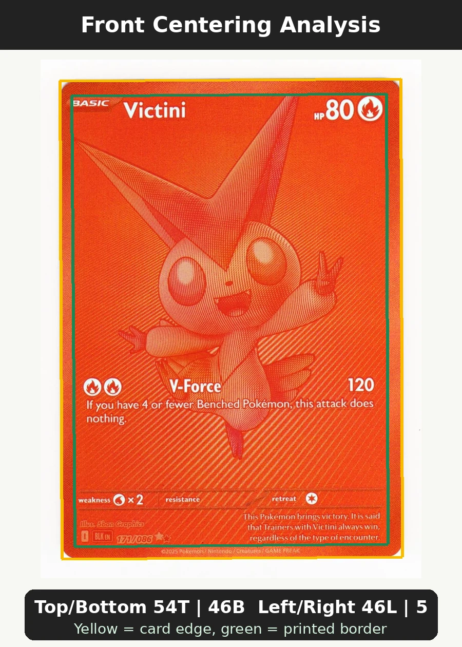 Victini 172/86 White Flare front centering analysis showing Top/Bottom 54T | 46B and Left/Right 46L | 54R.