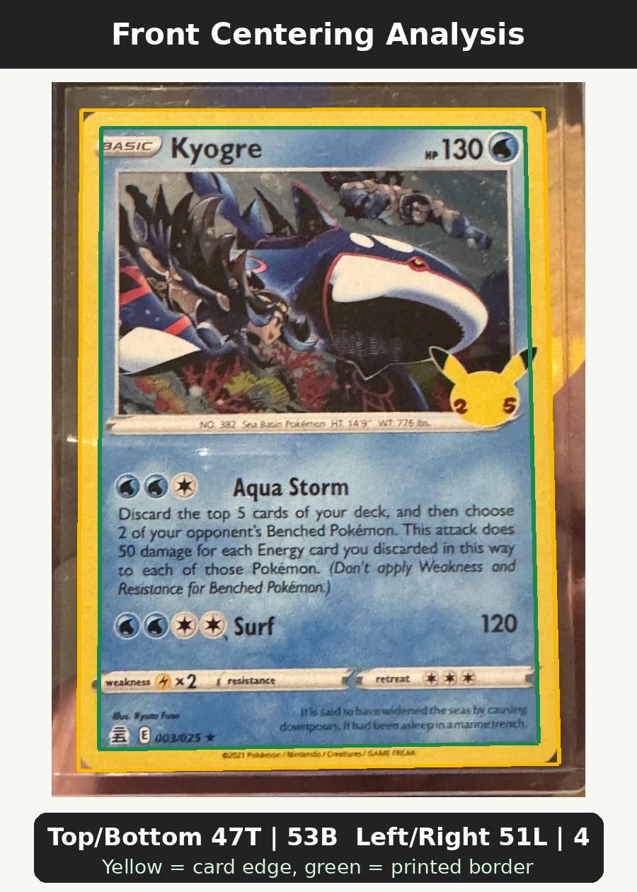 Kyogre 003/25 Celebrations front centering analysis showing Top/Bottom 47T | 53B and Left/Right 51L | 49R.