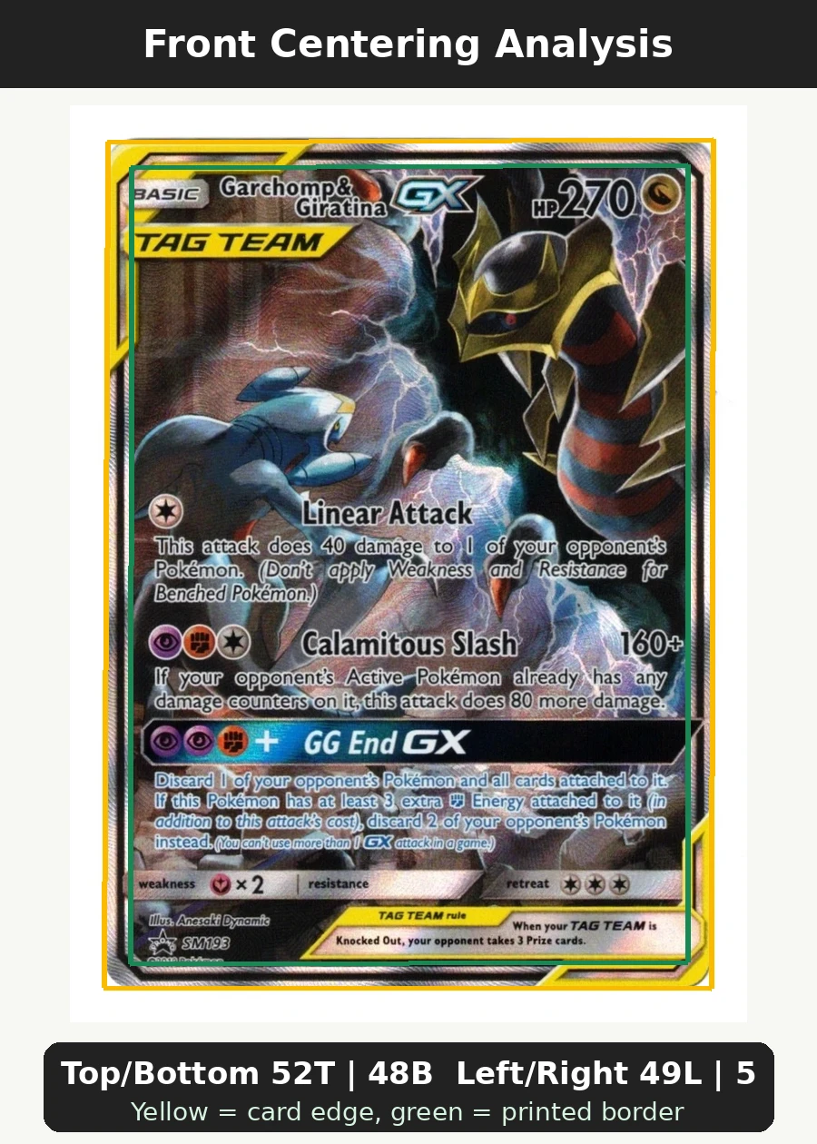 Garchomp & Giratina GX SM193/248 SM Black Star Promos front centering analysis showing Top/Bottom 52T | 48B and Left/Right 49L | 51R.