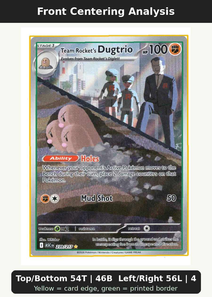 Team Rocket's Dugtrio 239/217 Ascended Heroes front centering analysis showing Top/Bottom 54T | 46B and Left/Right 56L | 44R.